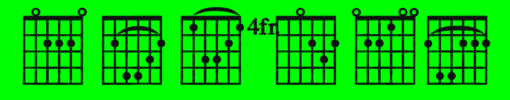 A Major Chords