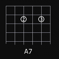 a7