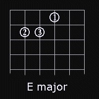 emajor