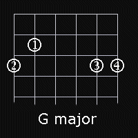 g