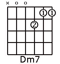 dm7