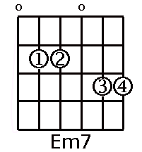 em7